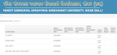 PDUSU Result 2022 (OUT): Check UG & PG Results .